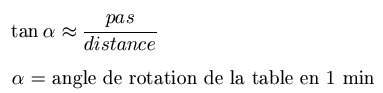 Formule pour calculer la distance charnière-vis